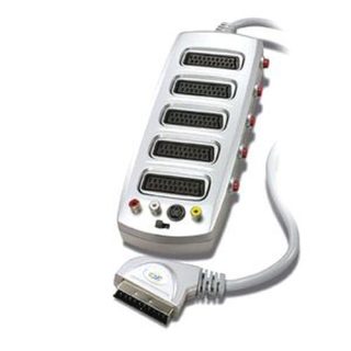 CONEXION EURO/M 5-EURO/H+SVHS+3RCA CONMUT.